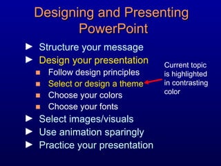 Designing and Presenting  PowerPoint Structure your message Design your presentation Follow design principles Select or design a theme Choose your colors Choose your fonts Select images/visuals Use animation sparingly Practice your presentation Current topic is highlighted in contrasting color 
