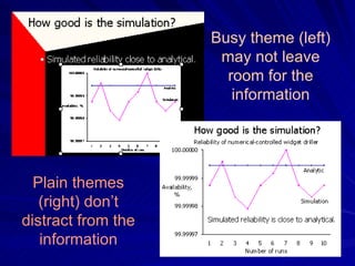 Busy theme (left) may not leave room for the information Plain themes (right) don’t distract from the information 