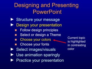 Designing and Presenting  PowerPoint Structure your message Design your presentation Follow design principles Select or design a Theme Choose your colors Choose your fonts Select images/visuals Use animation sparingly Practice your presentation Current topic is highlighted in contrasting color 