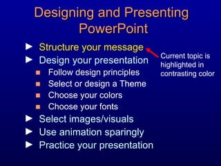 Designing and Presenting  PowerPoint Structure your message Design your presentation Follow design principles Select or design a Theme Choose your colors Choose your fonts Select images/visuals Use animation sparingly Practice your presentation Current topic is highlighted in contrasting color 