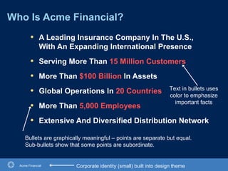 Who Is Acme Financial? A Leading Insurance Company In The U.S., With An Expanding International Presence Serving More Than  15 Million Customers More Than  $100 Billion  In Assets Global Operations In  20 Countries More Than  5,000 Employees Extensive And Diversified Distribution Network Acme Financial Corporate identity (small) built into design theme Bullets are graphically meaningful – points are separate but equal. Sub-bullets show that some points are subordinate.  Text in bullets uses color to emphasize important facts 