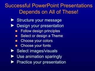 Successful PowerPoint Presentations Depends on All of These! Structure your message Design your presentation Follow design principles Select or design a Theme Choose your colors Choose your fonts Select images/visuals Use animation sparingly Practice your presentation 