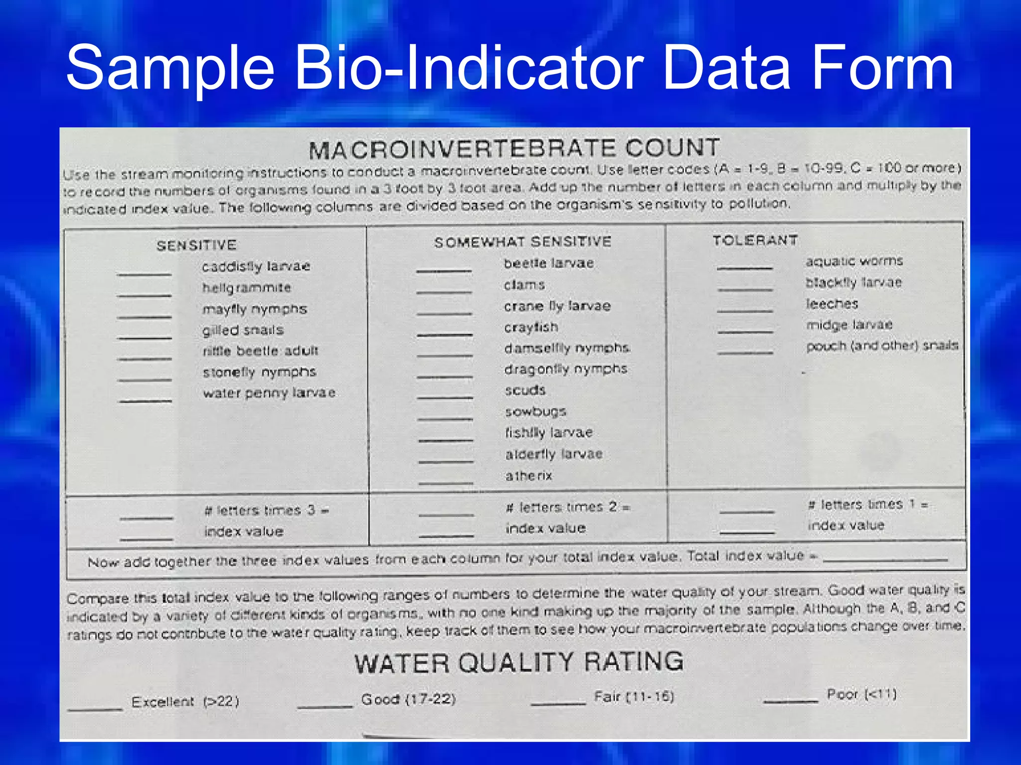 Sample Bio-Indicator Data Form




                      58
 