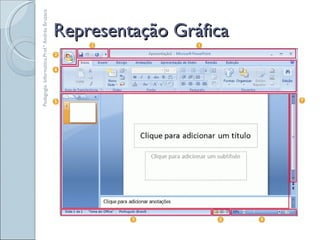 Representação Gráfica Pedagogia. Informática.Prof.ª Andréa Bruzaca 