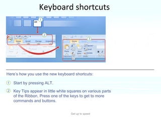 Keyboard shortcuts Get up to speed If you rely on the keyboard more than the mouse when you work in PowerPoint, you’ll want to know that the Ribbon design comes with new shortcuts that have a new name:  Key Tips .  Here’s how you use the new keyboard shortcuts: Start by pressing ALT.  Key Tips appear in little white squares on various parts of the Ribbon. Press one of the keys to get to more commands and buttons.  