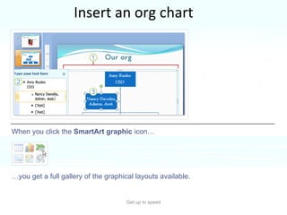 Insert an org chart Get up to speed As you saw earlier, you can insert a picture and other graphics by using icons in the  Title and Content  layout.  When you click the  SmartArt graphic  icon…  … you get a full gallery of the graphical layouts available. 