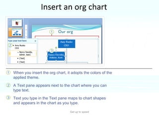 Insert an org chart Get up to speed The picture shows some handy features of working with a new org chart.  When you insert the org chart, it adopts the colors of the applied theme.  A Text pane appears next to the chart where you can type text. Text you type in the Text pane maps to chart shapes and appears in the chart as you type. 