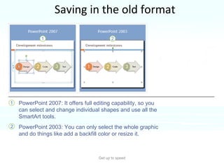 Saving in the old format Get up to speed The picture here illustrates the differences in how a SmartArt graphic is treated in PowerPoint 2007 and when the file is saved to an earlier version. PowerPoint 2007: It offers full editing capability, so you can select and change individual shapes and use all the SmartArt tools. PowerPoint 2003: You can only select the whole graphic and do things like add a backfill color or resize it.  