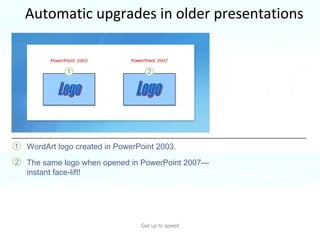 Automatic upgrades in older presentations Get up to speed The picture shows the difference.  WordArt logo created in PowerPoint 2003. The same logo when opened in PowerPoint 2007—instant face-lift! 