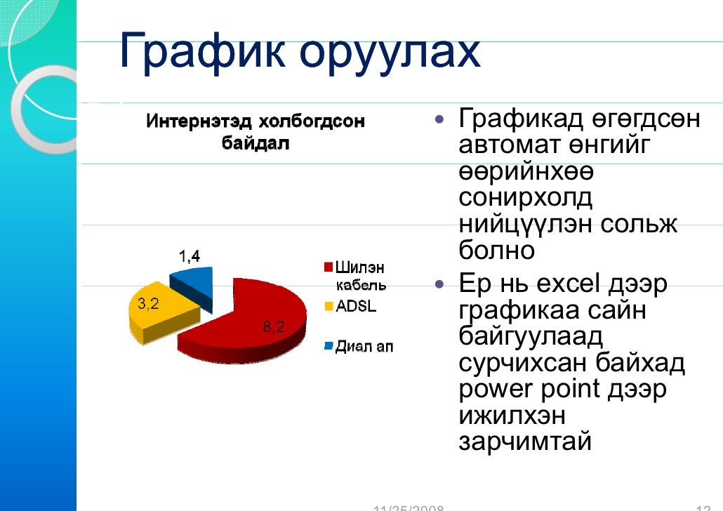 Power point 2007
