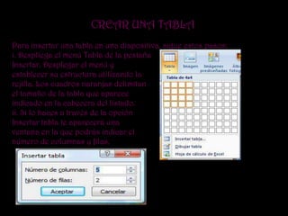 CREAR UNA TABLA
Para insertar una tabla en una diapositiva, sigue estos pasos:
i. Despliega el menú Tabla de la pestaña
Insertar. Desplegar el menú y
establecer su estructura utilizando la
rejilla. Los cuadros naranjas delimitan
el tamaño de la tabla que aparece
indicado en la cabecera del listado.
ii. Si lo haces a través de la opción
Insertar tabla te aparecerá una
ventana en la que podrás indicar el
número de columnas y filas.
 