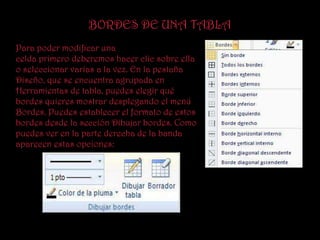 BORDES DE UNA TABLA
Para poder modificar una
celda primero deberemos hacer clic sobre ella
o seleccionar varias a la vez. En la pestaña
Diseño, que se encuentra agrupada en
Herramientas de tabla, puedes elegir qué
bordes quieres mostrar desplegando el menú
Bordes. Puedes establecer el formato de estos
bordes desde la sección Dibujar bordes. Como
puedes ver en la parte derecha de la banda
aparecen estas opciones:
 