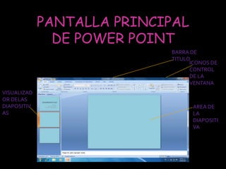 PANTALLA PRINCIPAL
               DE POWER POINT
                            BARRA DE
                            TITULO
                                  ICONOS DE
                                  CONTROL
                                  DE LA
                                  VENTANA
VISUALIZAD
OR DELAS
DIAPOSITIV                        AREA DE
AS                                LA
                                  DIAPOSITI
                                  VA
 