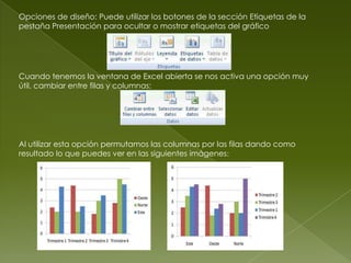 Opciones de diseño: Puede utilizar los botones de la sección Etiquetas de la
pestaña Presentación para ocultar o mostrar etiquetas del gráfico




Cuando tenemos la ventana de Excel abierta se nos activa una opción muy
útil, cambiar entre filas y columnas:




Al utilizar esta opción permutamos las columnas por las filas dando como
resultado lo que puedes ver en las siguientes imágenes:
 