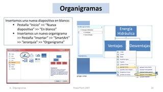 Organigramas
Insertamos una nueva diapositiva en blanco:
      Pestaña “Inicio” >> “Nueva
        diapositiva” >> “En blanco”
      Insertamos un nuevo organigrama
        >> Pestaña “Insertar” >> “SmartArt”
        >> “Jerarquía” >> “Organigrama”




  6.- Organigramas                            PowerPoint 2007   24
 
