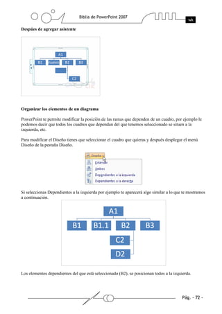 Despúes de agregar asistente
Organizar los elementos de un diagrama
PowerPoint te permite modificar la posición de las ramas que dependen de un cuadro, por ejemplo le
podemos decir que todos los cuadros que dependan del que tenemos seleccionado se situen a la
izquierda, etc.
Para modificar el Diseño tienes que seleccionar el cuadro que quieras y después desplegar el menú
Diseño de la pestaña Diseño.
Si seleccionas Dependientes a la izquierda por ejemplo te aparecerá algo similar a lo que te mostramos
a continuación.
Los elementos dependientes del que está seleccionado (B2), se posicionan todos a la izquierda.
 