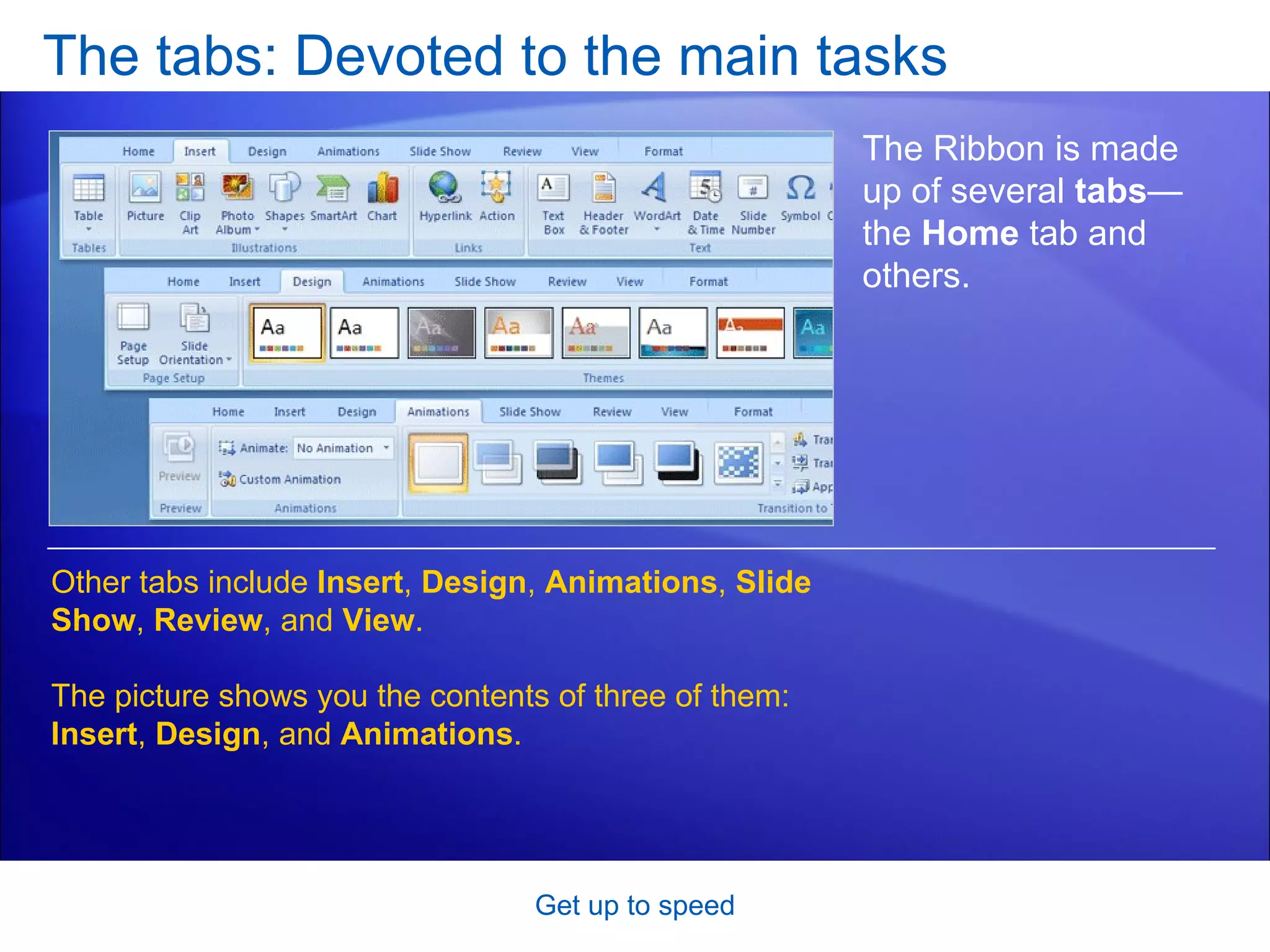 The tabs: Devoted to the main tasks Get up to speed The Ribbon is made up of several  tabs —the  Home  tab and others.  Other tabs include  Insert ,  Design ,  Animations ,  Slide Show ,  Review , and  View . The picture shows you the contents of three of them:  Insert ,  Design , and  Animations . 