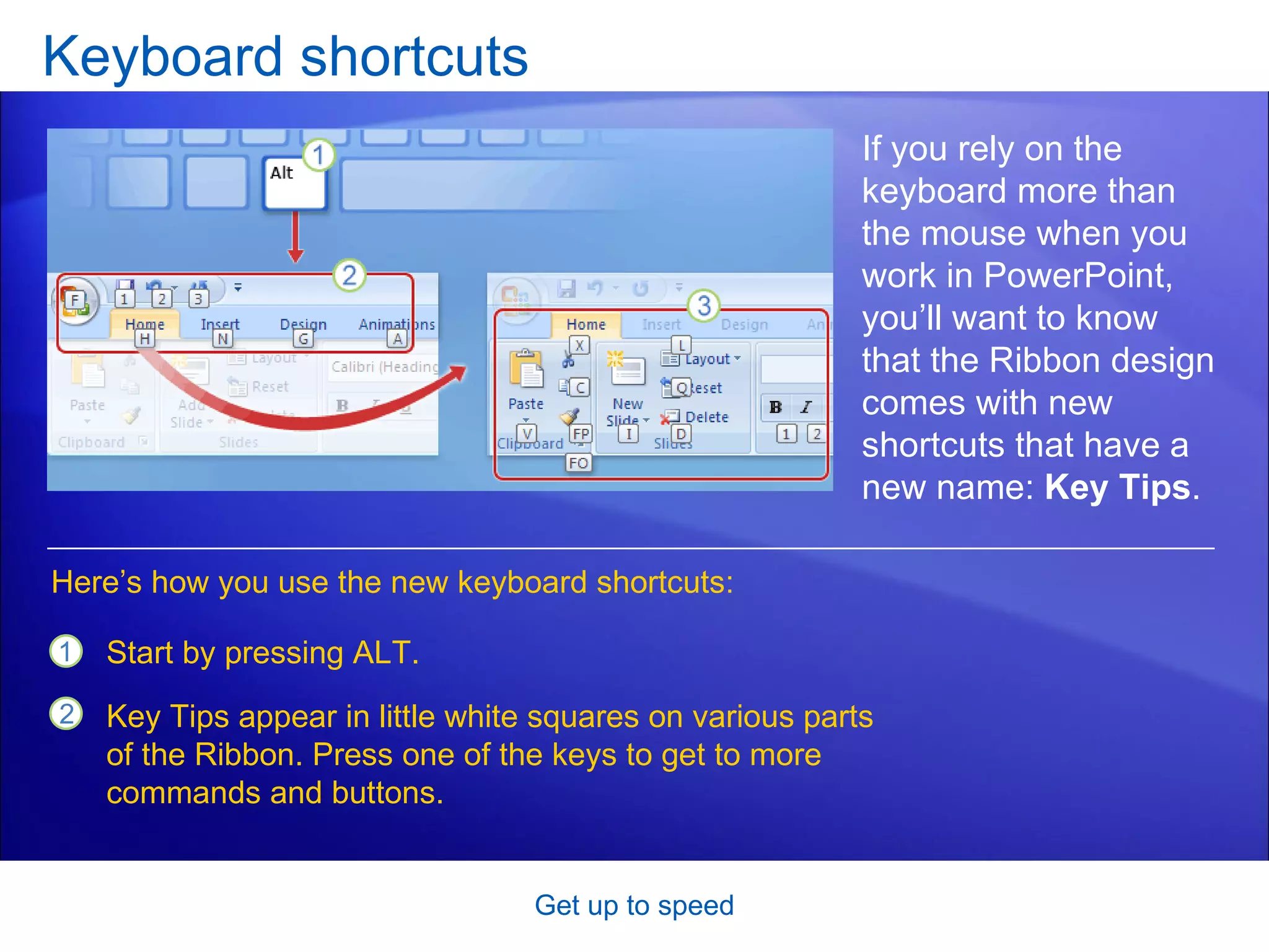 Keyboard shortcuts Get up to speed If you rely on the keyboard more than the mouse when you work in PowerPoint, you’ll want to know that the Ribbon design comes with new shortcuts that have a new name:  Key Tips .  Here’s how you use the new keyboard shortcuts: Start by pressing ALT.  Key Tips appear in little white squares on various parts of the Ribbon. Press one of the keys to get to more commands and buttons.  