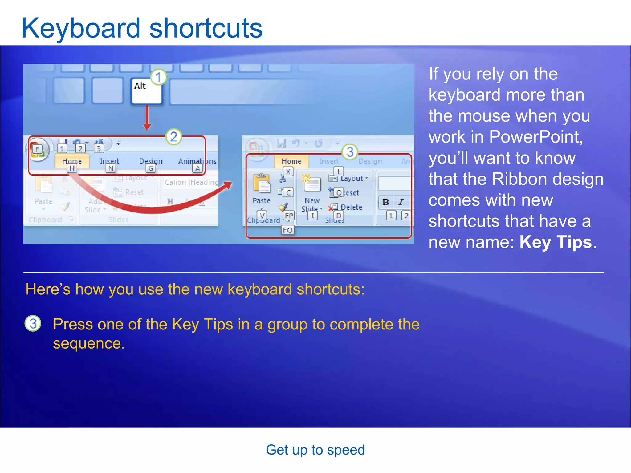 Keyboard shortcuts Get up to speed If you rely on the keyboard more than the mouse when you work in PowerPoint, you’ll want to know that the Ribbon design comes with new shortcuts that have a new name:  Key Tips . Here’s how you use the new keyboard shortcuts: Press one of the Key Tips in a group to complete the sequence.  