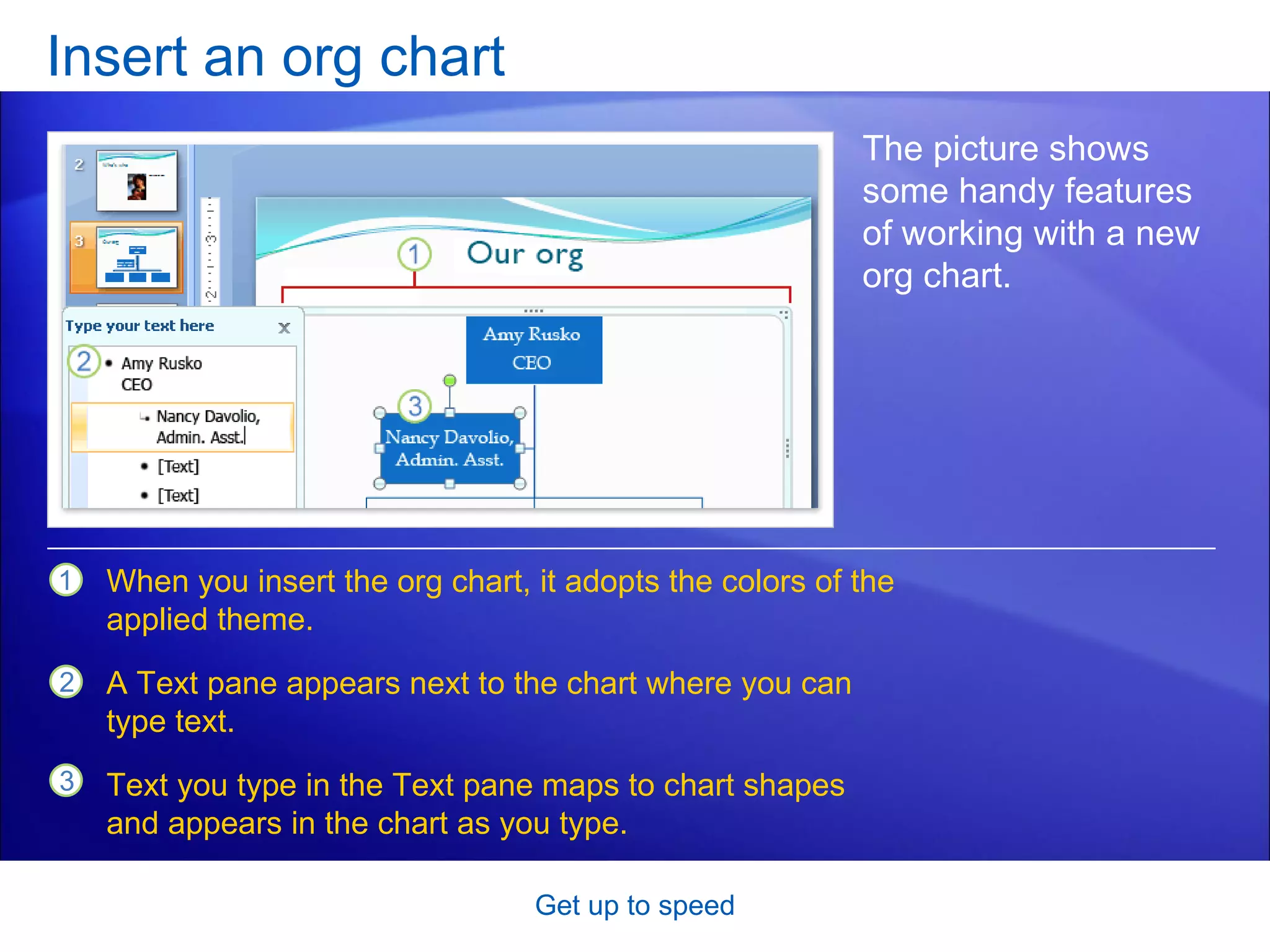 Insert an org chart Get up to speed The picture shows some handy features of working with a new org chart.  When you insert the org chart, it adopts the colors of the applied theme.  A Text pane appears next to the chart where you can type text. Text you type in the Text pane maps to chart shapes and appears in the chart as you type. 