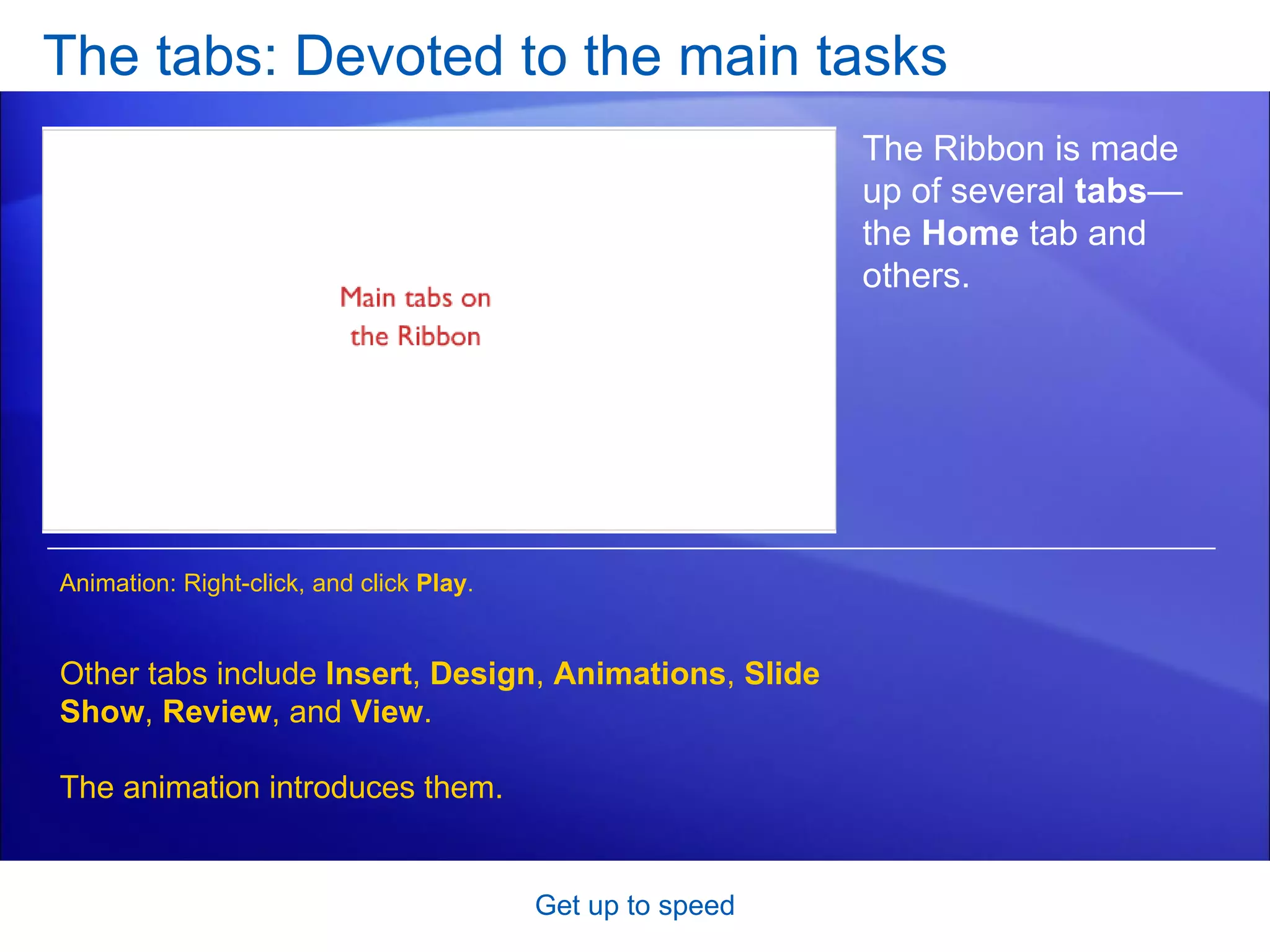 The tabs: Devoted to the main tasks Get up to speed The Ribbon is made up of several  tabs —the  Home  tab and others.  Other tabs include  Insert ,  Design ,  Animations ,  Slide Show ,  Review , and  View . The animation introduces them.  Animation: Right-click, and click  Play . 