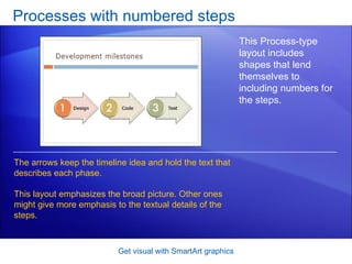 Processes with numbered steps Get visual with SmartArt graphics This Process-type layout includes shapes that lend themselves to including numbers for the steps.  The arrows keep the timeline idea and hold the text that describes each phase.  This layout emphasizes the broad picture. Other ones might give more emphasis to the textual details of the steps. 