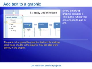 Add text to a graphic Get visual with SmartArt graphics Every SmartArt graphic contains a Text pane, which you can choose to use or not.  The pane is for typing the graphic’s text and for making other types of edits to the graphic. You can also work directly in the graphic.  