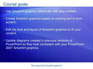 Course goals Use SmartArt graphics effectively with your content.  Create SmartArt graphics based on existing text or from scratch.  Edit the look and layout of SmartArt graphics to fit your content.  Update diagrams created in previous versions of PowerPoint so they look consistent with your PowerPoint 2007 SmartArt graphics.  Get visual with SmartArt graphics 