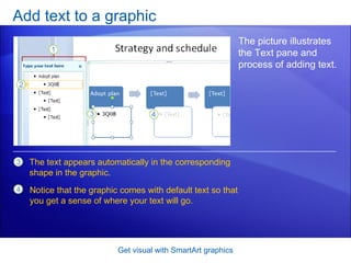 Add text to a graphic Get visual with SmartArt graphics The picture illustrates the Text pane and process of adding text.  The text appears automatically in the corresponding shape in the graphic. Notice that the graphic comes with default text so that you get a sense of where your text will go. 