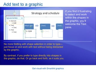 Add text to a graphic Get visual with SmartArt graphics If you find it frustrating to select and work within the shapes in the graphic, you’ll welcome the Text pane.  No more fiddling with shape selection in order to type—just focus on and work with text without being distracted by the graphic. By contrast, if you prefer to type directly into shapes in the graphic, do that. Or go back and forth, as it suits you. 