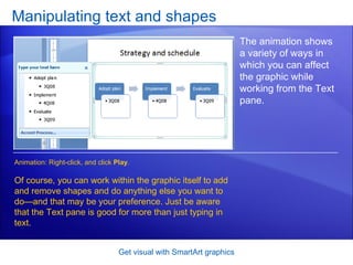 Manipulating text and shapes Get visual with SmartArt graphics The animation shows a variety of ways in which you can affect the graphic while working from the Text pane.  Of course, you can work within the graphic itself to add and remove shapes and do anything else you want to do—and that may be your preference. Just be aware that the Text pane is good for more than just typing in text. Animation: Right-click, and click  Play . 