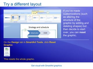 Try a different layout Get visual with SmartArt graphics If you’ve made customizations (such as altering the structure of the graphic by adding and deleting shapes) but then decide to start over, you can  reset  the graphic. On the  Design  tab in  SmartArt Tools , click  Reset Graphic : This resets the whole graphic.  