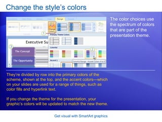 Change the style’s colors Get visual with SmartArt graphics The color choices use the spectrum of colors that are part of the presentation theme.  They’re divided by row into the primary colors of the scheme, shown at the top, and the accent colors—which on your slides are used for a range of things, such as color fills and hyperlink text. If you change the theme for the presentation, your graphic’s colors will be updated to match the new theme. 