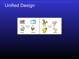 Unified Design 
