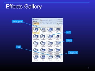 Effects Gallery Shadow  Glow  3-D  Flat  Soft glow  