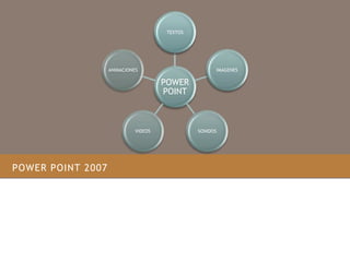 POWER POINT 2007
POWER
POINT
TEXTOS
IMAGENES
SONIDOSVIDEOS
ANIMACIONES
 