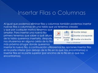 Al igual que podemos eliminar filas y columnas también podemos insertar
nuevas filas o columnas en una tabla que ya tenemos creada
y que por cualquier motivo tenemos que
ampliar. Para insertar una nueva fila
primero tenemos que saber a qué altura
de la tabla queremos insertarla, después
nos situaremos en alguna celda de la fila
más próxima al lugar donde queremos
insertar la nueva fila, a continuación utilizaremos las opciones Insertar filas
en la parte inferior (por debajo de la fila en la que nos encontramos) o
Insertar filas en la parte superior (por encima de la fila en la que nos
encontramos).
 