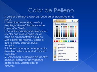 Si quieres cambiar el color de fondo de la tabla sigue estos
pasos:
i. Selecciona una celda o más y
despliega el menú Sombreado de
la pestaña Diseño.
ii. De la lista desplegable selecciona
el color que más te guste, en el
caso de no encontrarlo pulsa en
Más colores de relleno... y elige el
que te guste, después pulsa
Aceptar.
iii. Puedes hacer que no tenga color
de relleno seleccionando la opción
Sin relleno.
iv. Selecciona cualquiera de las otras
opciones para insertar Imágenes
como fondo, Degradados o
Texturas.
 