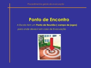Ponto de Encontro
A Escola tem um Ponto de Reunião ( campo de jogos)
para onde deves ir em caso de Evacuação
Procedimentos gerais de evacuação
 