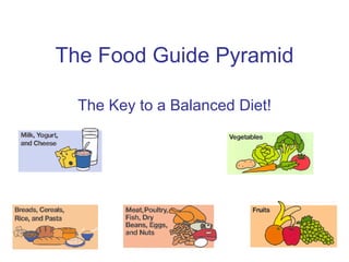 The Food Guide Pyramid The Key to a Balanced Diet! 