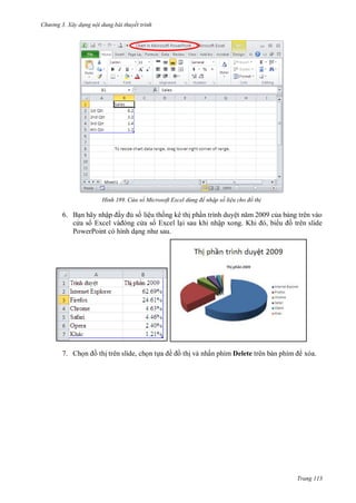 hư ng 3. Xây d ng nội dung bài thuyết trình
Trang 113
H nh Cửa sổ icrosoft Excel d ng để nhập số liệu cho đồ th
6. Bạn hãy nhập ầy ủ số liệu thống kê thị phần trình duyệt năm của bảng trên vào
c a s Excel v ng c a s Excel lại sau khi nhập xong. Khi , bi u ồ trên slide
PowerPoint có hình dạng nh sau
7. Chọn ồ thị trên slide, chọn tựa ề ồ thị và nhấn phím Delete trên bàn phím xóa.
 