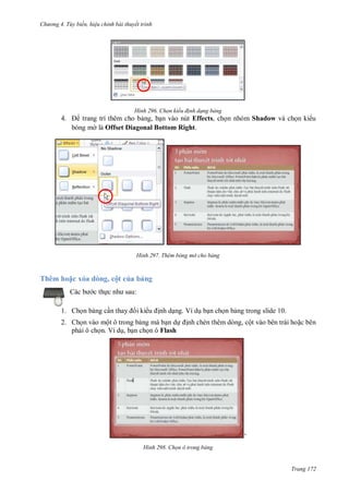 hư ng 4. T y biến hiệu chỉnh bài thuyết trình
Trang 172
H nh Chọn kiểu đ nh dạng bảng
4. trang trí thêm cho bảng, bạn vào nút Effects, chọn nhóm Shadow và chọn ki u
bóng m là Offset Diagonal Bottom Right.
H nh Thêm bóng mờ cho bảng
Thêm ho c xóa dòng, cột của bảng
c b c thực nh sau:
1. Chọn bảng cần thay i ki u ịnh dạng. Ví dụ bạn chọn bảng trong slide 10.
2. Chọn vào một ô trong bảng mà bạn dự ịnh chèn thêm dòng, cột vào bên trái hoặc bên
phải ô chọn. Ví dụ, bạn chọn ô Flash
’
H nh Chọn ô trong bảng
 