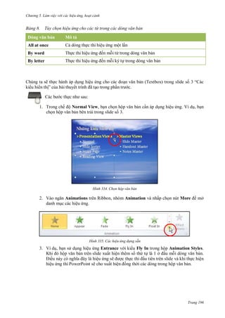 hư ng 5 Làm việc v i các hiệu ứng hoạt cảnh
Trang 196
ảng Tùy chọn hiệu ứng cho các từ trong các dòng văn bản
Dòng văn bản Mô tả
All at once Cả dòng thực thi hiệu ứng một lần
By word Thực thi hiệu ứng ến mỗi từ trong d ng văn bản
By letter Thực thi hiệu ứng ến mỗi ký tự trong d ng văn bản
Chúng ta sẽ thực hành áp dụng hiệu ứng cho c c oạn văn bản (Textbox) trong slide số “ c
ki u hi n thị” của bài thuyết trình ã tạo trong phần tr c.
c b c thực nh sau:
1. Trong chế ộ Normal View, bạn chọn hộp văn bản cần áp dụng hiệu ứng. Ví dụ, bạn
chọn hộp văn bản bên trái trong slide số 3.
H nh Chọn hộp văn bản
2. V o ngăn Animations trên Ribbon, nhóm Animation và nhấp chọn nút More mở
danh mục các hiệu ứng.
H nh Các hiệu ứng d ng sẵn
3. Ví dụ, bạn s dụng hiệu ứng Entrance v i ki u Fly In trong hộp Animation Styles.
Khi hộp văn bản trên slide xuất hiện thêm số thứ tự là 1 ở ầu mỗi d ng văn bản.
iều này có nghĩa ây l hiệu ứng sẽ ợc thực thi ầu tiên trên slide và khi thực hiện
hiệu ứng thì PowerPoint sẽ cho xuất hiện ồng th i các dòng trong hộp văn bản.
 