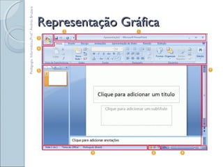 Representação GráficaRepresentação GráficaPedagogia.Informática.Prof.ªAndréaBruzaca
 