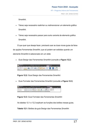 Power Point 2010 - Avançado
PIT – Programa Interno de Treinamento
PROF. ESP. DENIS KATKO
PROF. ESP. DENIS KATKO 17
SmartArt.
Talvez seja necessário realinhar ou redimensionar um elemento gráfico
SmartArt.
Talvez seja necessário passar para outra variante de elemento gráfico
SmartArt.
O que quer que deseje fazer, precisará usar as duas novas guias da faixa
de opções Ferramentas SmartArt, que só podem ser exibidas quando um
elemento SmartArt é selecionado em um slide:
Guia Design das Ferramentas SmartArt (consulte a Figura 12.2)
Figura 12.2: Guia Design das Ferramentas SmartArt
Guia Formatar das Ferramentas SmartArt (consulte a Figura 12.3)
Figura 12.3: Guia Formatar das Ferramentas SmartArt
As tabelas 12.1 e 12.2 explicam as funções dos botões nessas guias.
Tabela 12.1: Botões da guia Design das Ferramentas SmartArt
 