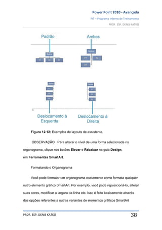 Power Point 2010 - Avançado
PIT – Programa Interno de Treinamento
PROF. ESP. DENIS KATKO
PROF. ESP. DENIS KATKO 38
Figura 12.12: Exemplos de layouts de assistente.
OBSERVAÇÃO Para alterar o nível de uma forma selecionada no
organograma, clique nos botões Elevar e Rebaixar na guia Design,
em Ferramentas SmartArt.
Formatando o Organograma
Você pode formatar um organograma exatamente como formata qualquer
outro elemento gráfico SmartArt. Por exemplo, você pode reposicioná-lo, alterar
suas cores, modificar a largura da linha etc. Isso é feito basicamente através
das opções referentes a outras variantes de elementos gráficos SmartArt
 