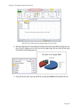 h

ng 3. Xây d ng nội dung bài thuyết trình

H nh

C a sổ

icrosoft Excel d ng để nhập số li u cho đồ th

6. B n hãy nhập
s liệu th ng kê th ph n trình duyệ
c a s Excel
a s Excel l i sau khi nhập xong. K
PowerPoint có hình d ng

7. Ch

th trên slide, ch n t

ề

9 c a b ng trên vào
, bi
trên slide

th và nhấn phím Delete trên bàn phím

xóa.

Trang 114

 