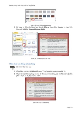 h

ng 4. T y biến hi u chỉnh bài thuyết trình

H nh

4.

Chọn kiểu đ nh dạng bảng

trang trí thêm cho b ng, b n vào nút Effects, ch n nhóm Shadow và ch n ki u
bóng m là Offset Diagonal Bottom Right.

H nh

Thêm bóng mờ cho bảng

Thêm ho c xóa dòng, cột của bảng
c th
1. Ch n b ng c

:
i ki

nh d ng. Ví d b n ch n b ng trong slide 10.

2. Ch n vào một ô trong b ng mà b n d
ph i ô ch n. Ví d , b n ch n ô Flash

nh chèn thêm dòng, cột vào bên trái ho c bên

’
H nh

Chọn ô trong bảng

Trang 173

 