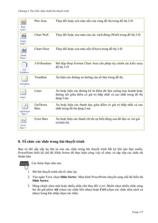 h

ng 4. T y biến hi u chỉnh bài thuyết trình

Plot Area

T

i ho c xóa màu nền c

Chart Wall

T

i ho c xóa màu c a

Chart Floor

T

i ho c xóa màu nền (Floor)

3-D Rotation

Mở hộp tho i Format Chart Area cho phép tùy chỉnh các ki u xoay
th 3-D

Trendline

Ẩn hiệ

Lines

Ẩn ho c hiệ
ng n i gi
d ng Line.

Up/Down
Bars

Ẩn ho c hiện các thanh d c gi
nhấ
th d ng Line.

Error Bars

Ẩn ho c hiện các thanh chỉ th s biế
tr hi n th .

8. Tồ chức

sl d

th

th 2-D

ng (Wall)

th 3-D

th 3-D

ng c a s liệ

th

ng kẽ từ
m d liệu xu ng tr c hoành ho c
m có giá tr thấp nhất và cao nhấ
th
m có giá tr thấp nhất và cao

ộng c a d liệu so v i giá

bài thuyết trình

B n có th sắp xếp l i th t c a các slide trong bài thuyết trình bất k khi nào b n mu n.
PowerPoint thiết kế chế ộ S
S
th c hiện công việc t ch c và sắp xếp các slide rất
thuận tiện.
c th

:

1. Mở bài thuyết trình c n t ch c l i.
2. V
V
Slide Sorter.

n Slide Sorter. Màn hình PowerPoint chuy n sang chế ộ hi n th

3. Dùng chuột ch n một ho c nhiều slide c
i v trí. Mu n ch n nhiều slide cùng
lúc thì gi phím Alt (ch n các slide liền nhau) ho c Ctrl (ch n các slide n m cách xa
nhau) trong khi nhấp ch n các slide.

Trang 177

 