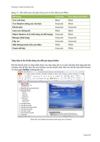 h

ng 6

huẩn b thuyết trình

ảng

Đối chiếu màu sắc gi a Grayscale và ure lack and White

ố

ợ

Grayscale
Black

L
O

u

ủa ố

a s hì h

Clip Art
Sl d Ba
ha s

u ds

ề

ủa sl d

ồ hị

Th c hiện in ấn tài liệu dùng cho di n
K
và ch

ế

ợ

Black
Grayscale
Grayscale
White

Grayscale

Shad ws

Grayscale

White

ẽ

Black

Grayscale

ề
s

B

ả

Grayscale

Black

ủa vă

Black

Grayscale

T x Shad ws
F ll

Grayscale

ả

Black

Grayscale

T x vă

Pure Black and White

White

ả dạng Outline

ề
,
ấy một b
õ
xem Outline c a bài thuyết trình, b n vào chế ộ màn hình Normal
Outline ở khung bên trái.

H nh

Xem Outline bài thuyết trình trong c a sổ Normal

Trang 268

 